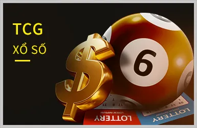 Biểu tượng tự loại trừ